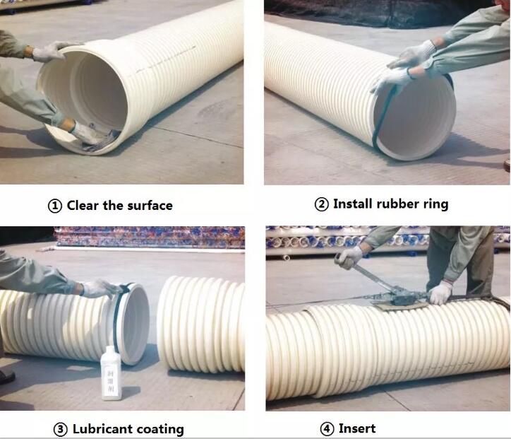 PVC-U double-wall corrugated pipe