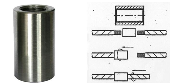 Rebar Coupler